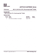 DataSheet A67P16181 pdf